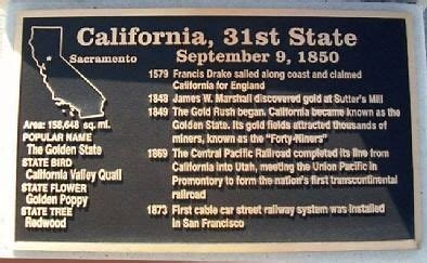 historic California sign 31st state